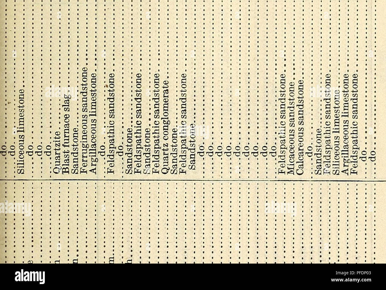Page 2 Ioi I I I I I High Resolution Stock Photography And Images Alamy