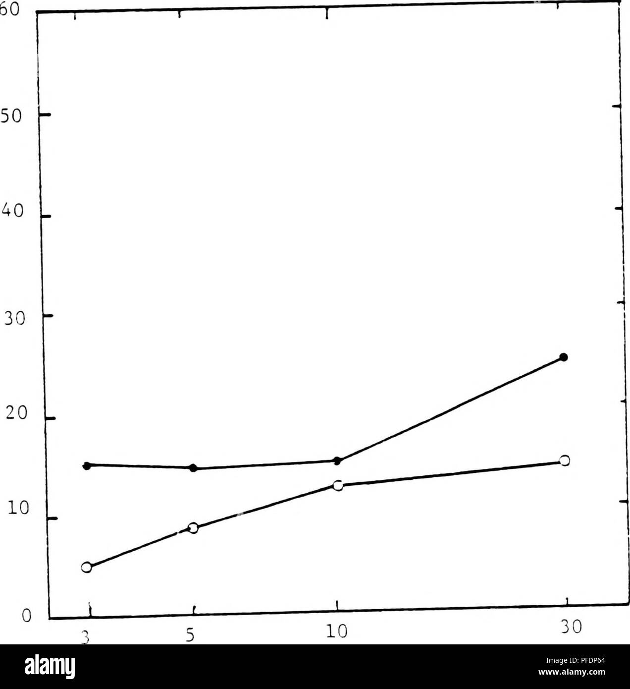 Bookleafnumber102 High Resolution Stock Photography And Images Alamy