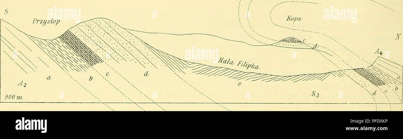This volume from the Austrian Academy of Sciences presents research on ...