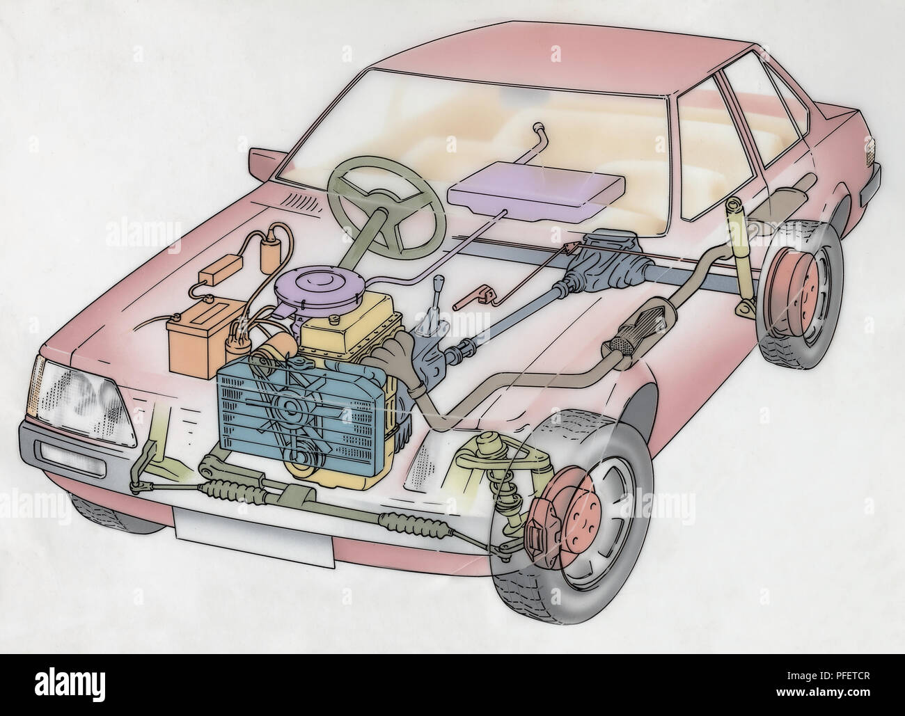 Artwork cross-section diagram of a car showing the engine, radiator, battery, carburettor, drive shaft, suspension, disc brake, exhaust system and fuel tank. Stock Photo