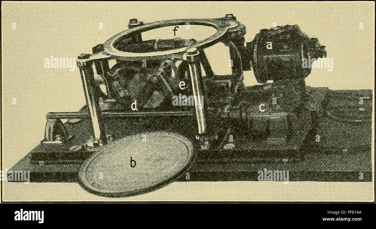 . Deep borehole surveys and problems. Boring. GYROSCOPIC COMPASS