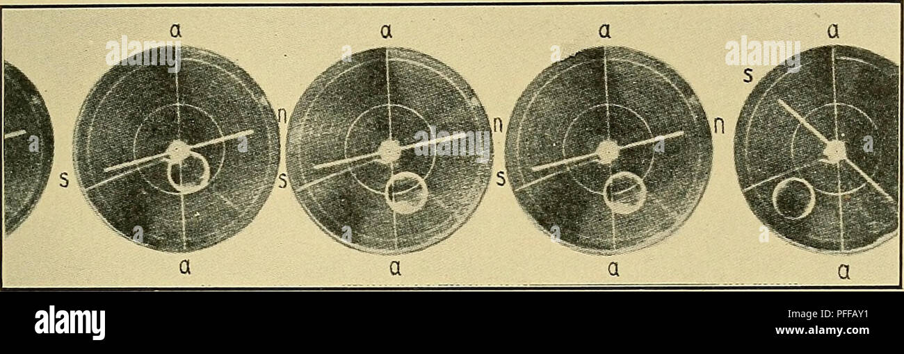 . Deep borehole surveys and problems. Boring. PHOTOGRAPHIC METHODS 189 lenses can also be set here. On the upper surface of the level is a mark a a (Fig. 129) representing the abscissa. The Fig. 129. axis on which the direction of the throw is taken two convex lenses g and h from which the latter is screened throw the image of the level with the con- centric rings, the abscissa axis, and the upper needle ns (Fig. 129) on to a sensitive paper strip i (Fig. 128) working on rolls Ri and jB2 and shafts r, r. This is the headpiece with registering device shown in Fig. 128. Below the frame (not visi Stock Photo