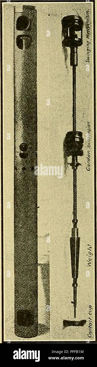 . Deep borehole surveys and problems. Boring. Fig. 104.—The Denis-Foraky tele- clinograph pendulum. Fig. 104a.—The Denis- Foraky teleclinograph pendulum. has a Cardan suspension at A the functions of which are resolved in an elastic system made up of two crossed springs (Fig. 105). The system has the property of acting in such a way that the instantaneous centers of rotation of the pendulum may be taken as coincident with A. The pendu- lum is not allowed to swing freely under the force of gravity. No two similar double systems constitute a suspension without play or friction, and this method o Stock Photo