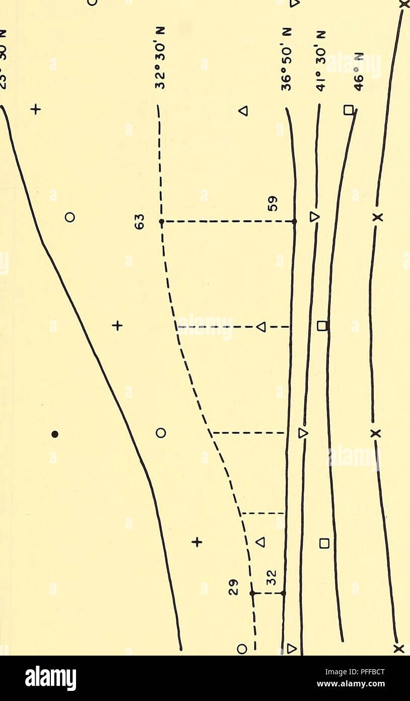 Deep Circulation Central North Pacific Ocean 1961 1962 1963 Ocean Circulation 0 O In E Lo Cm O Ro Ro O Id O Z E 0 0 Ro T J Zzzzzzz