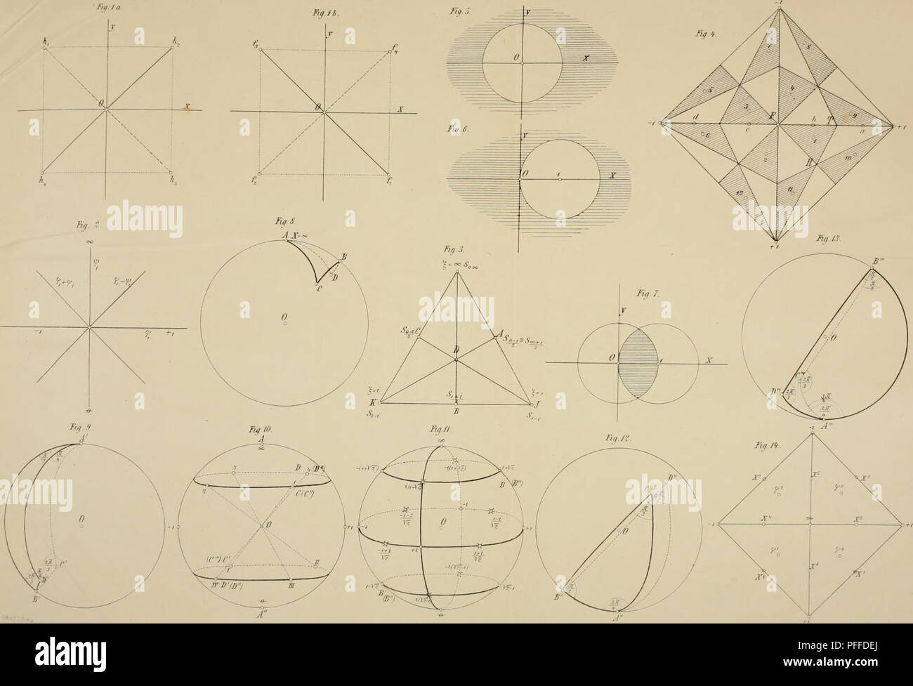 Science In Depth This text is a record of the mathematical and natural sciences ...