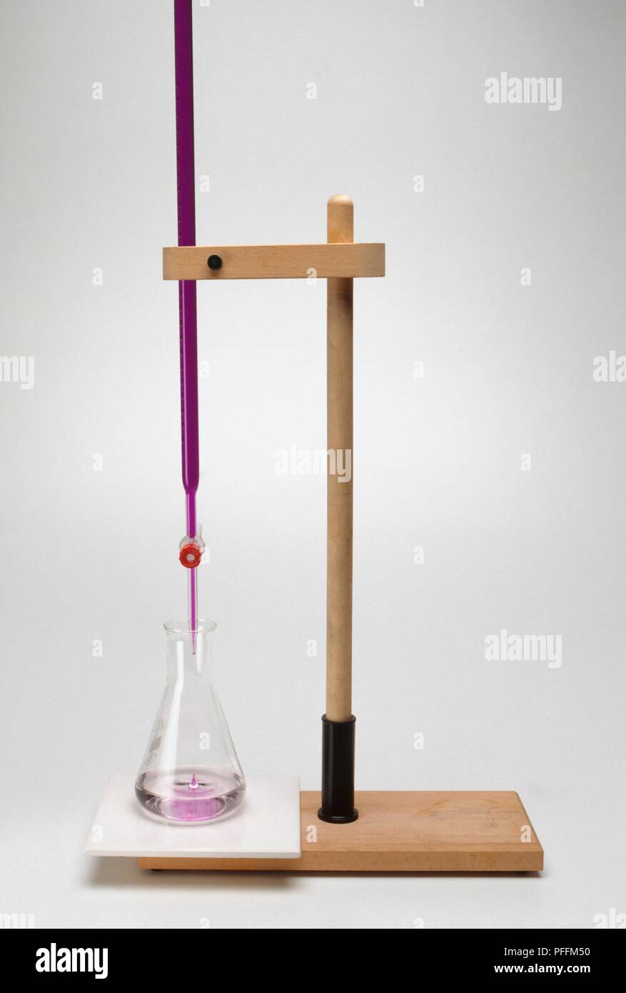 Titration experiment, adding chemical of known concentration to test