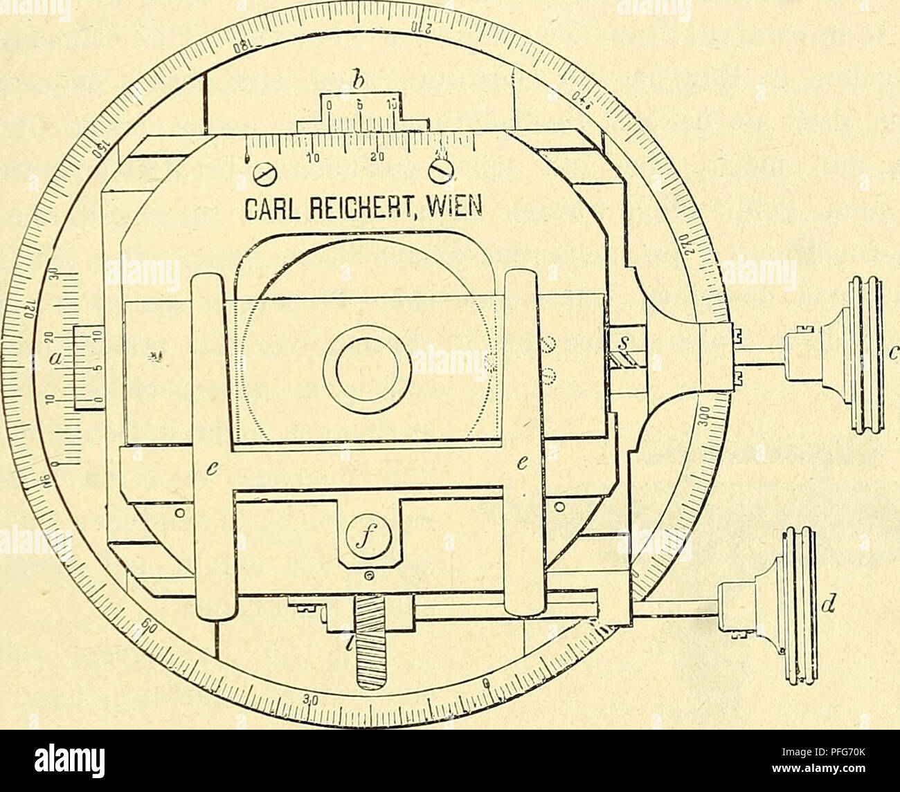 This microscopy guide provides a comprehensive overview of scientific ...
