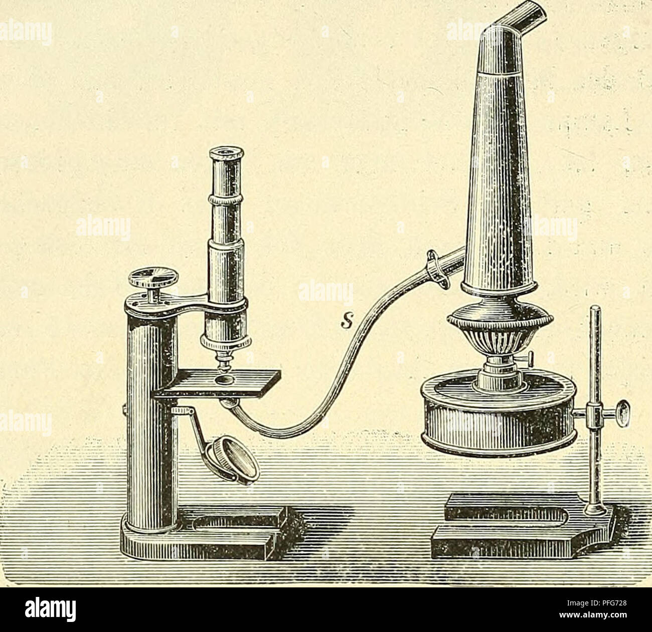 . Das Mikroskop. Ein Leitfaden der wissenschaftlichen Mikroskopie. Microscopy; Microscopes. Fiar. 63. mit Hilfe eines Glasstabes (s) clirect auf das 'zu.beobachtende Object hingeleitet. Dieser Glasstab ist zu dem Zwecke derartig gebogen, dass das Licht durch totale Reflexion an den Wänden fortgeleitet wird. In der That liefert tin derartiger Glasstab, wenn sein unteres Ende unmittelbar unter den Objectträger gebracht wird, einen ziem- lich gieichmässigen Be- leuchtungskegel von be- trächtlicher Ausdehnung, der durch Aufsetzen von Blendungen beliebig ein- geschränkt werden kann. Immerhin ist di Stock Photo