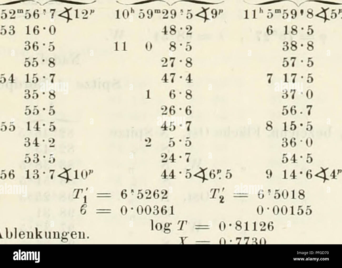 . Denkschriften der Kaiserlichen Akademie der Wissenschaften, Mathematisch-Naturwissenschaftliche Classe. 1. Serie 2. Serie Magnet Nr. 3. I II III. /â = 54Â° 8'6 /' 54Â° 7w /' lo''Ã¶2&quot;56'7-&lt;$12'' lO'59'&quot;29'5&lt;9&quot; 1]&quot;)&quot;59'8.4;5': 2 V, 351 12-5 348 58-5 15-7 â7?2 59-8 â7Â°2 i:^ 342 28-3 345 42 6 39-3 39-4 â7-5 v^ 117 52-8 â7-2 115 50-7 57-0 51-4 â7-5 55-5 26-6 56.7 t = â8Â°1 Â«4 118 12-6 120 40-5 17-3 -7 2 42-3 â7-5 V 54 7-7 54 13-7 w' 65 35-5 65 28-2 p â 13-6 â 6.2 'j 65 2] -9 65 22-0 Die Nadeln zitterten fast bestÃ¤ndig wÃ¤hrend der Ablenkungen. 12 *. Please note  Stock Photo