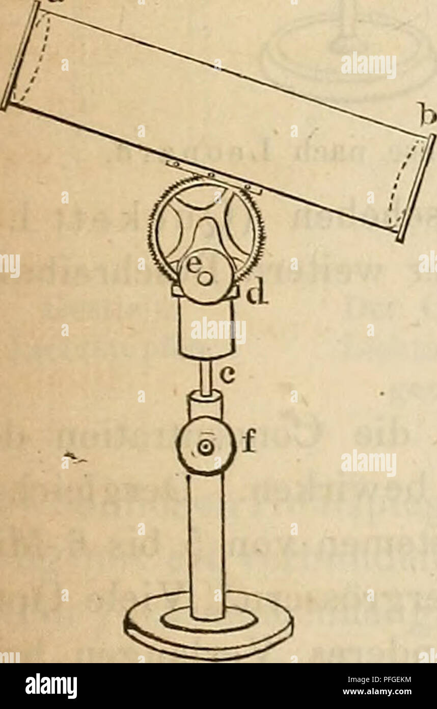 . Das mikroskop. Theorie, gebrauch, geschichte und gegenwärtiger zustand desselben. Microscopes. Beleuohtuiiir niit iiuflallendom Liolite. 845 ihre Convergenz zn. Ebenso verhält es sich mit dem Linsensysteme; wegen der kürzern Brennweite desselben kann man aber die Strahlen stärker divergirend und convergirend machen. Soll die Beleuchtung mit schief einfallendem Lichte stattfinden, so wird das Stück P nach vorn geschoben, ohne dass man den Spiegel zu- gleich ebenso bewegt. Will man aber ganz schief einfallendes Licht, dann wird auch der Spiegel nach vorn geschoben und den die Linse um- fassend Stock Photo