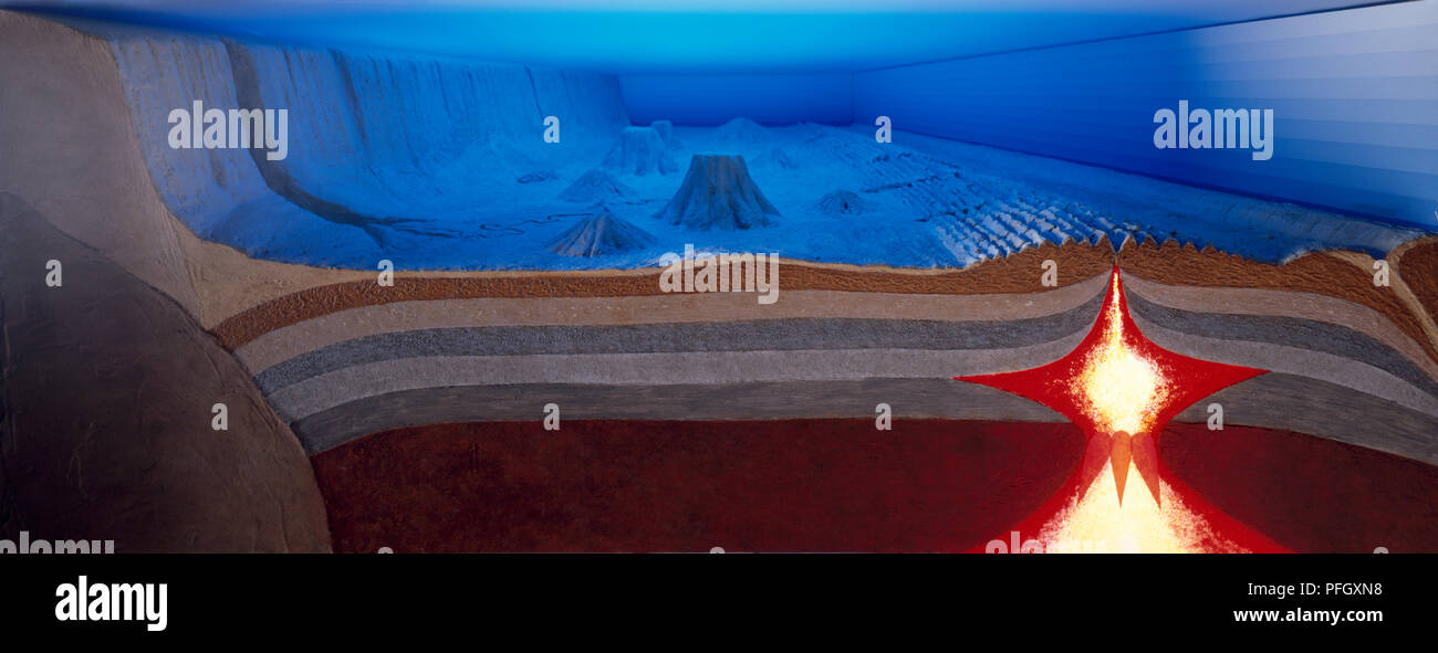 A Model Of The Ocean Floor With Magma Welling Up From The Mantle