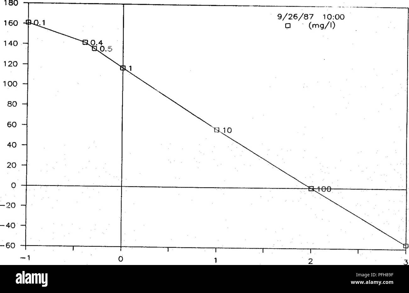 Hydrochemical Vegetational And Microbiological Effects Of A Natural And A Constructed Wetland On The Control Of Acid Mine Drainage Mine Drainage Acid Mine Drainage Wetlands E Lt O Cl Uj