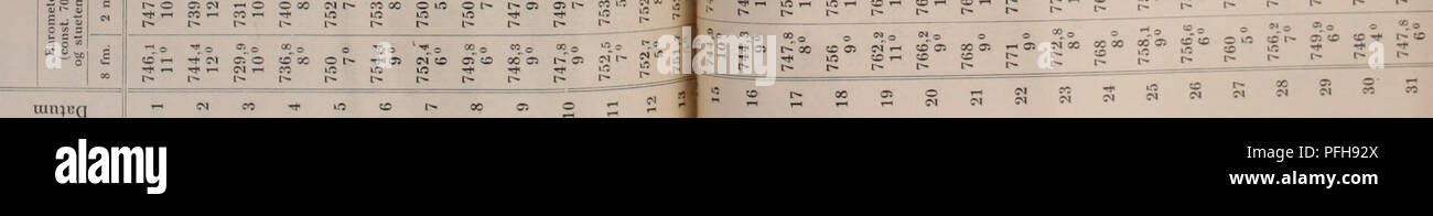 E Z Go High Resolution Stock Photography And Images Alamy