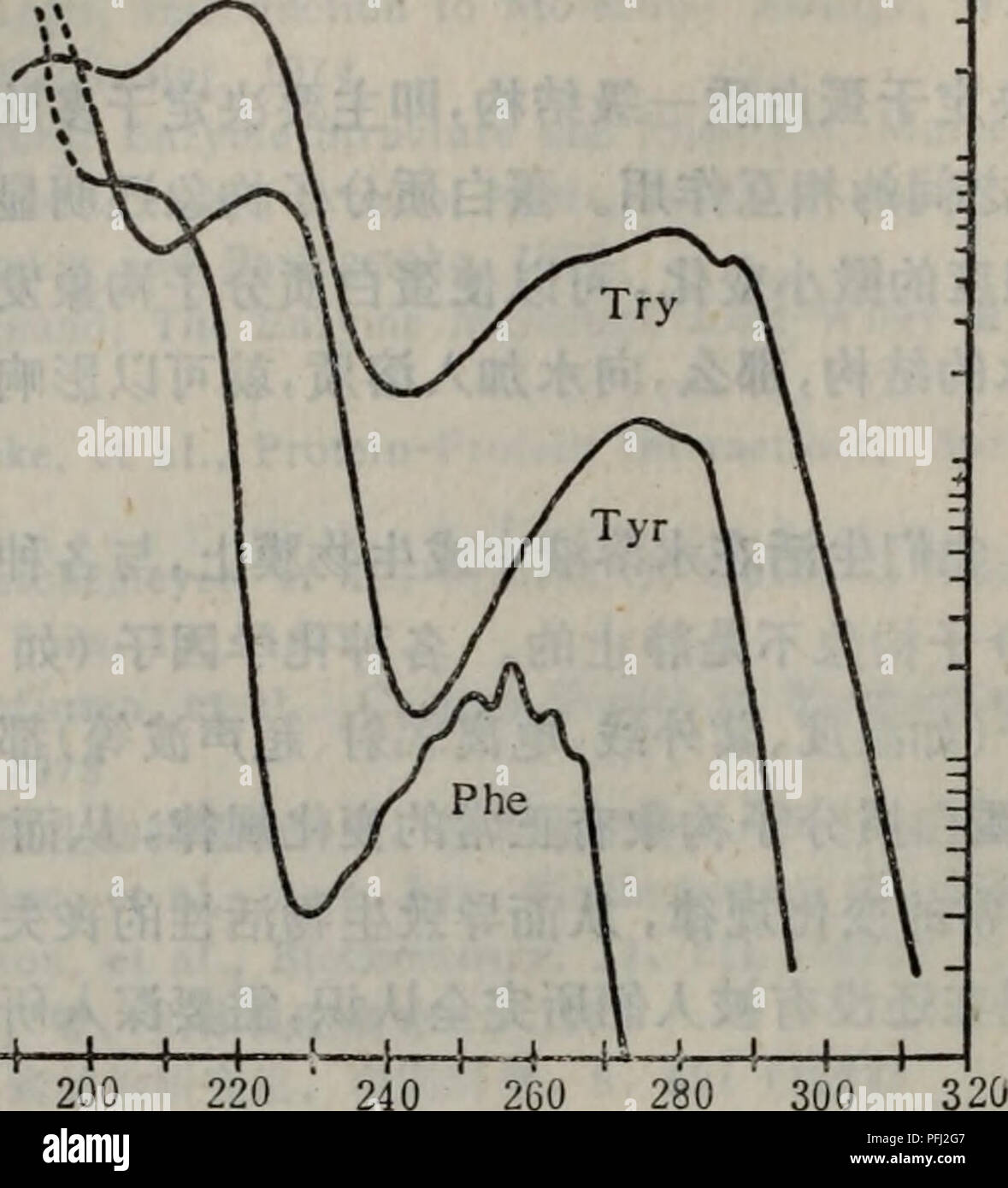 Page 3 000 Cc High Resolution Stock Photography And Images Alamy