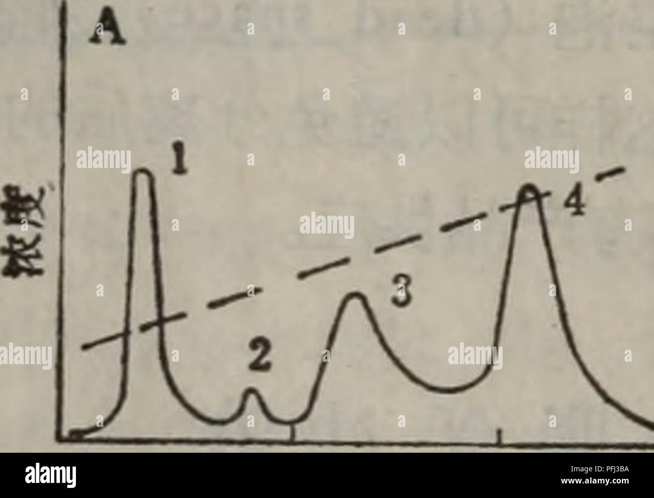 Ea 0 High Resolution Stock Photography And Images Alamy