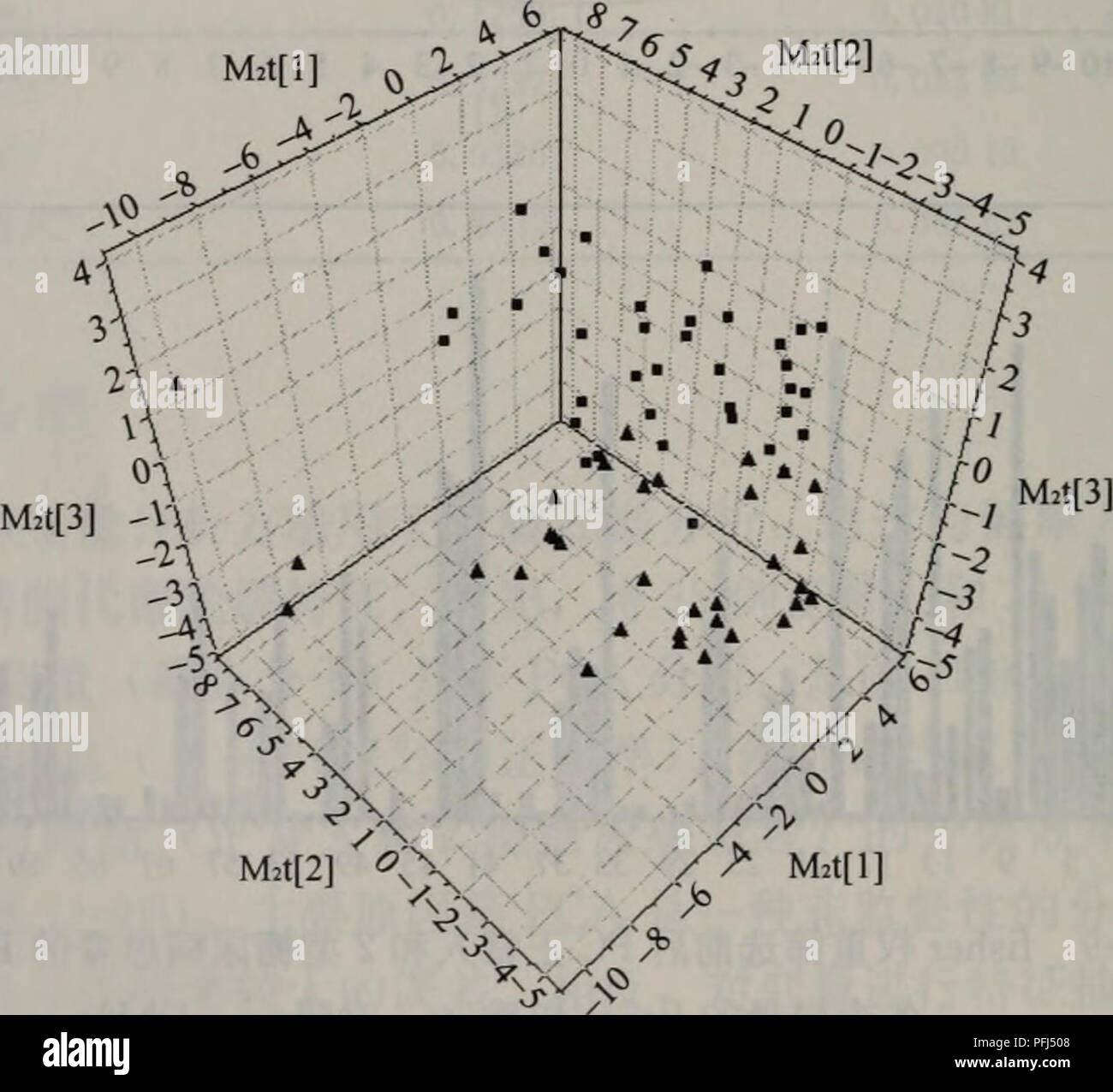 1 0i High Resolution Stock Photography And Images Alamy