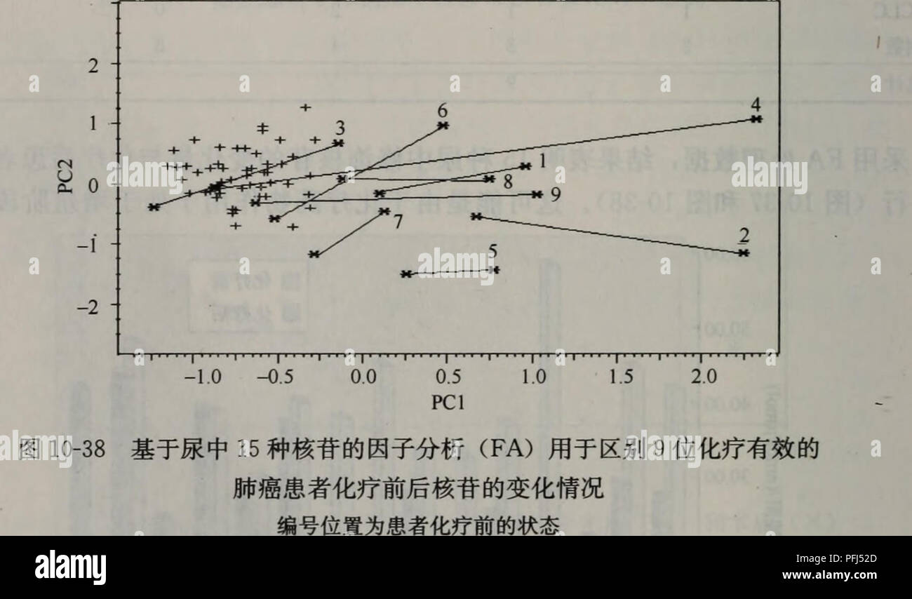 Ea 6a High Resolution Stock Photography And Images Alamy