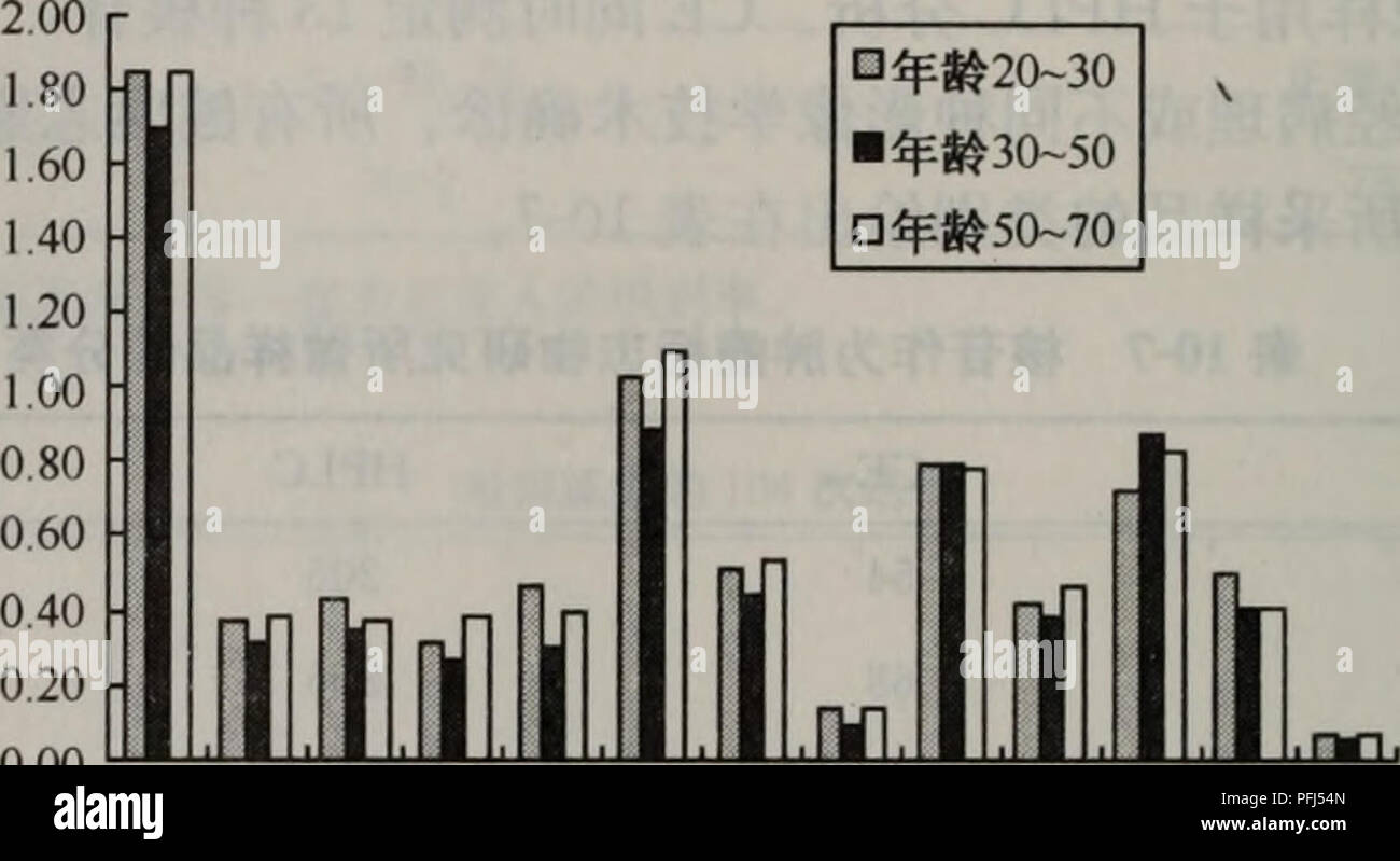 Dai Xie Zu Xue Fang Fa Yu Ying Yong Botany Pseu 10 U C Mu I Mil Ac4c G Mlg A X M2g M6a A 10 Quot 18ae A Aººa A Ae Aeaeae Ae A Cae E A A Ae Ae C Ceae Ae Aeµe A C Da E 30 A A E 3050 A A E 5070