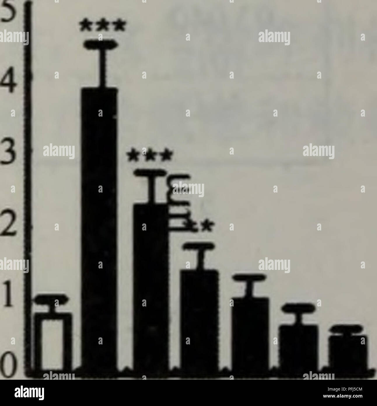 Dai Xie Zu Xue Fang Fa Yu Ying Yong Botany Ae a E Ce Ae Aeaeac C Ca E E A i A 5 10 I Ae C ºaº Ophthalmatecc C A Aeea Ae Ae A Ophthalmateae e Ea E E Ce Aeeccµaeaec ºc C I Aea ºa C Ae A Aea Cae Cc C Ae A C C A Gsh Gssg Y Glu 2ab Ophthalmate 350 300 250 100 50