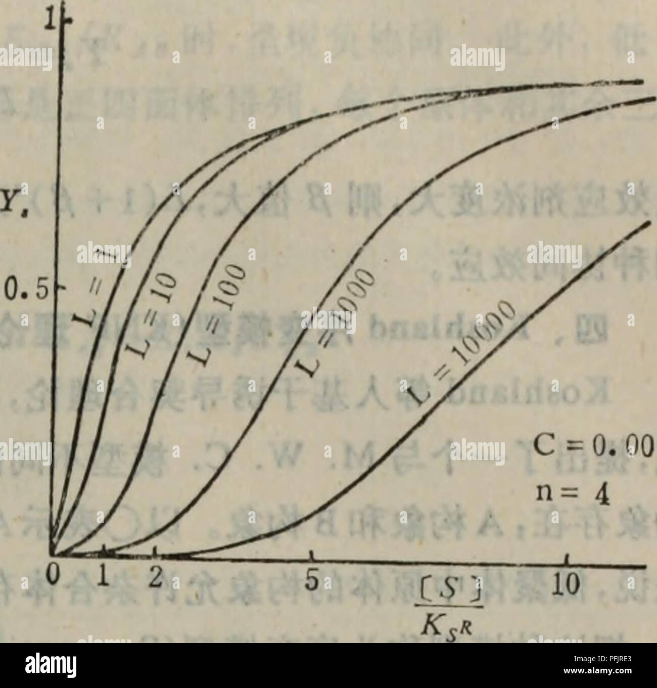 Dan Bai Zhi Fen Zi Ji Chu Botany A Ae A Quot ae I 5 Fa A A A 13 56aec º Am A A A Ca Aec Aca A A Ae I Ae Cº Ae Sa C Z Jl C Quot E A I Sa E Aeae A Ll C 1i Ak Klaa Aºc C A Quot I Quot A Quot R Quot Aee A C A A I A C Aºe Aea e Cº