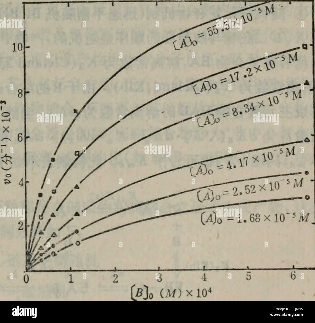 Dan Bai Zhi Fen Zi Ji Chu Botany E 13 2ac A A Ae C A Cae E A H Ae A Ae C Cºµe 4 E Ae ª Eis J 41aaaºº 1 Km A 1a Quot Quot A A Quot 11 Ka Va E 13 3a E E Ae Ea aºeaº A A Aºc C Aeµaº Ca C Quot 0aaixlqs