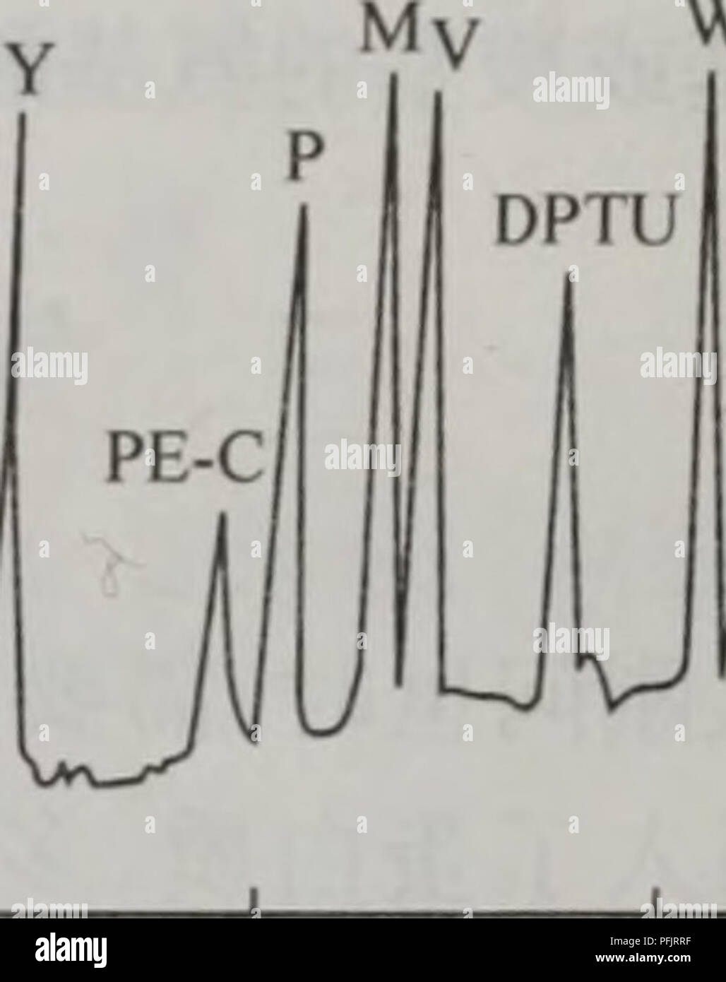 Dan Bai Zhi Hua Xue Yu Dan Bai Zhi Zu Xue Botany A E Aººe Aeae C E E A ªa E E Pth Ae Aºe E Cc C Ca Ae Eaae E Ae A A A Ea E I Ea E Ae Aºae Acaea Ae A A A ªa C A C Cµeae A I A Ae ºaaaee A A A Ae Ae Ceªa E A Ci A 4 1 4 2a ºae Apth Ae Aºe