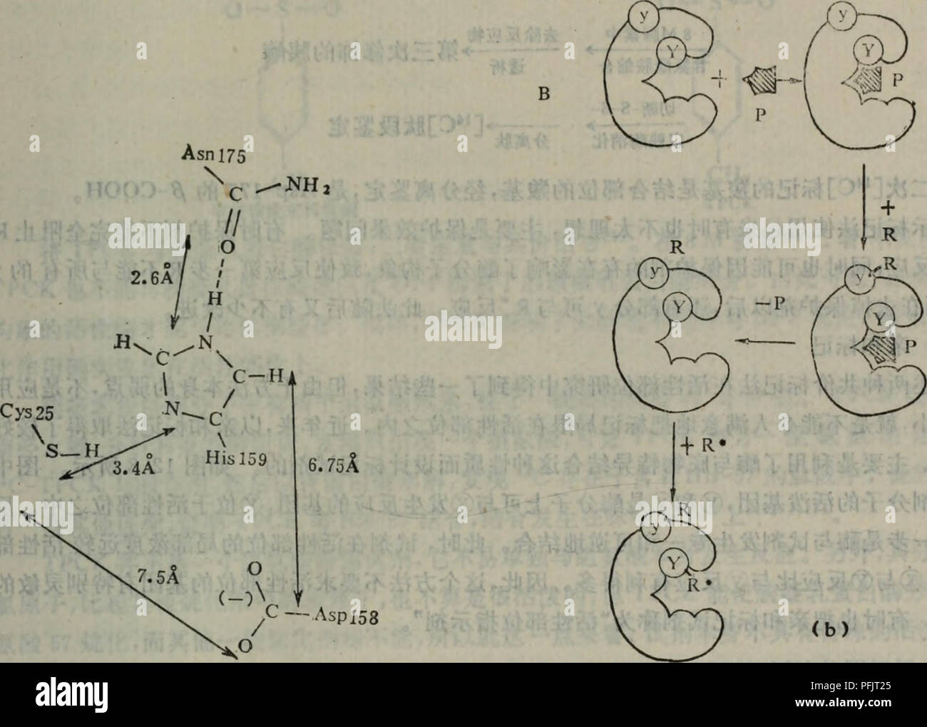 Pa Chu High Resolution Stock Photography And Images Alamy Pa Chu High Resolution Stock Photography And Images Alamy