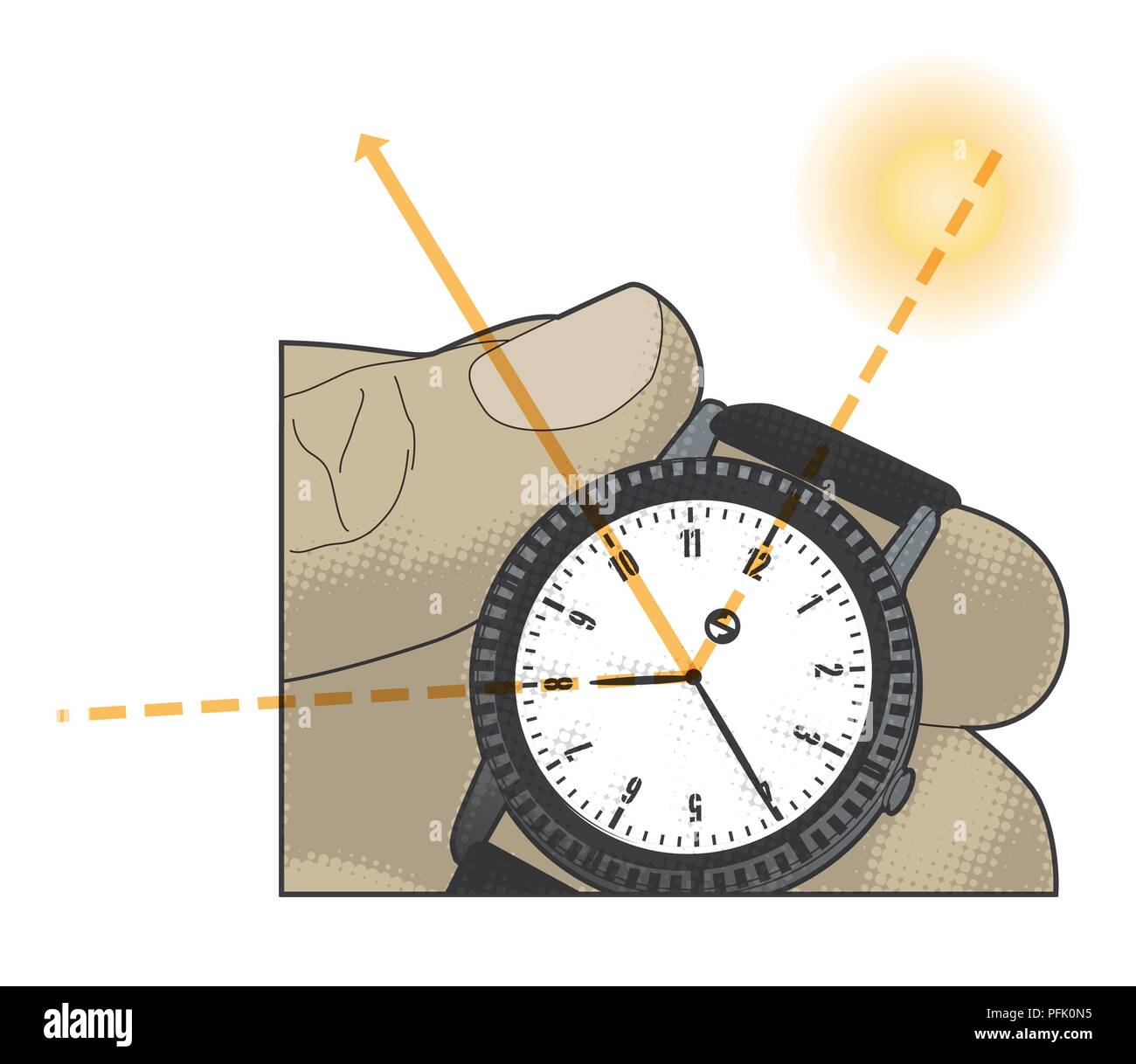 Digital illustration of analogue watch as protractor to determine approximate direction of the north Stock Photo