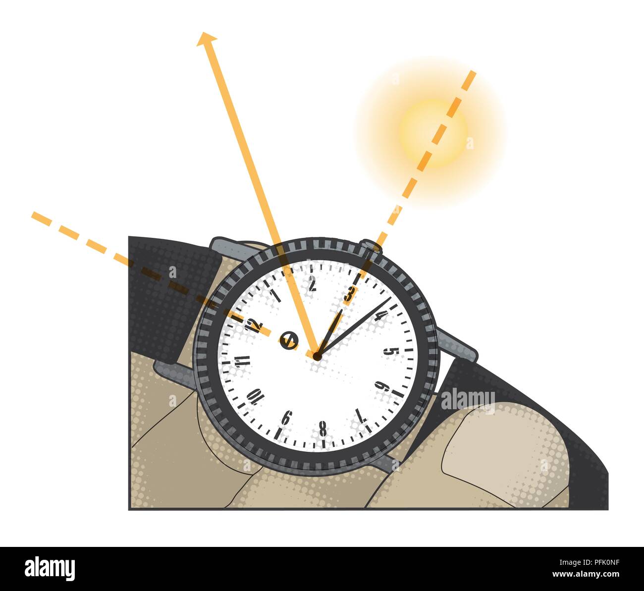 Digital illustration of analogue watch as protractor to determine approximate direction of the south Stock Photo