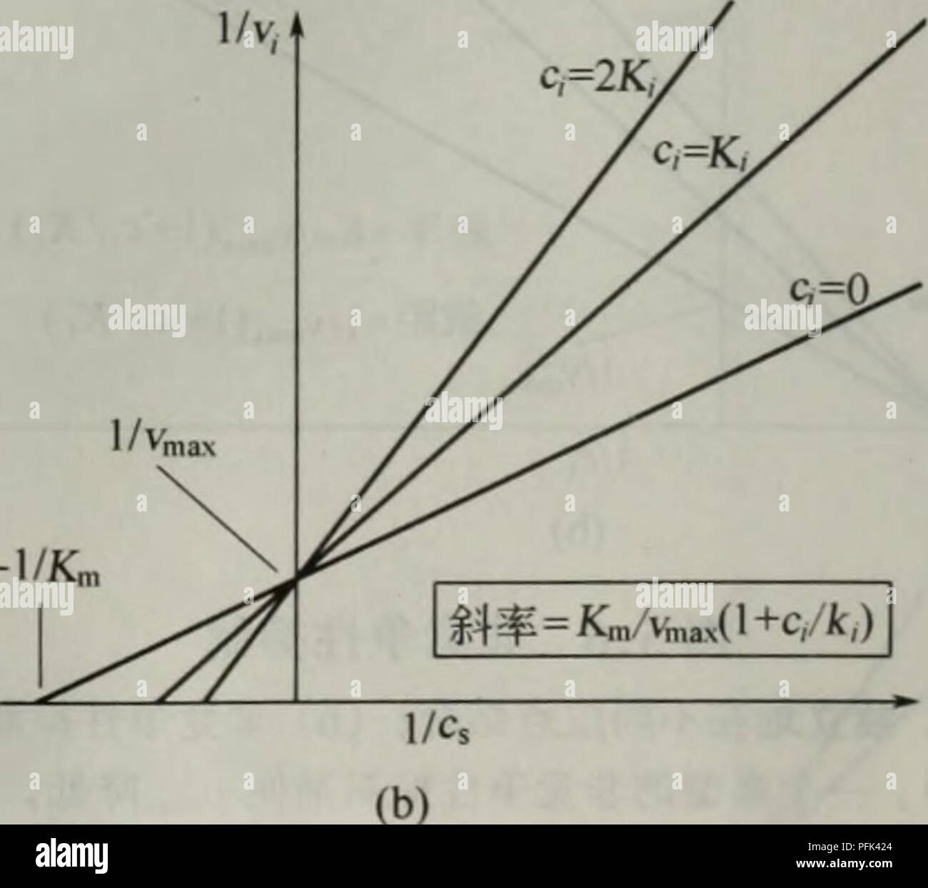 Dai Xie Gong Cheng Botany Aeaºe A Aºe A Aºe A Aºe 15 4aºc C I C Ce I A Eaee E Ae E C C Aºae Aea E Cc Aec A Ae C Ae ºaeºca Ae Aºc Aºae Aea ºe 1 Ki 1 Ia 1 5 4 A A ªc Aºae Aea ªae Eµ Aºcº Ae A A A Aºaºc C Ce E C Ae A Ae Ca C Km App Km L