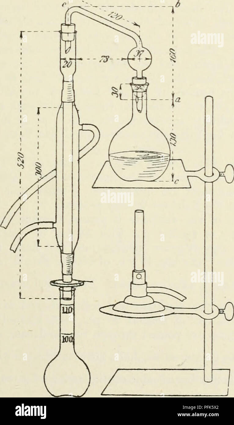 Distillation apparatus condenser hi-res stock photography and images ...