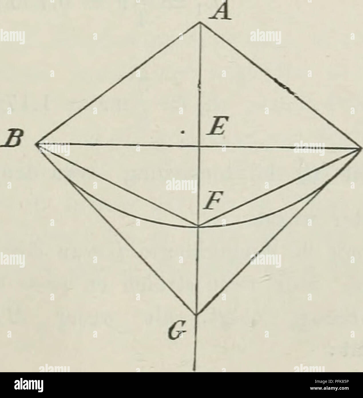Verslagen en mededeelingen. 355 ) driehoek ^ ^ C de minimum heeft, 2 71 — 1 3 welke dan, wegens (42) = D z=z D is, gelijk aan