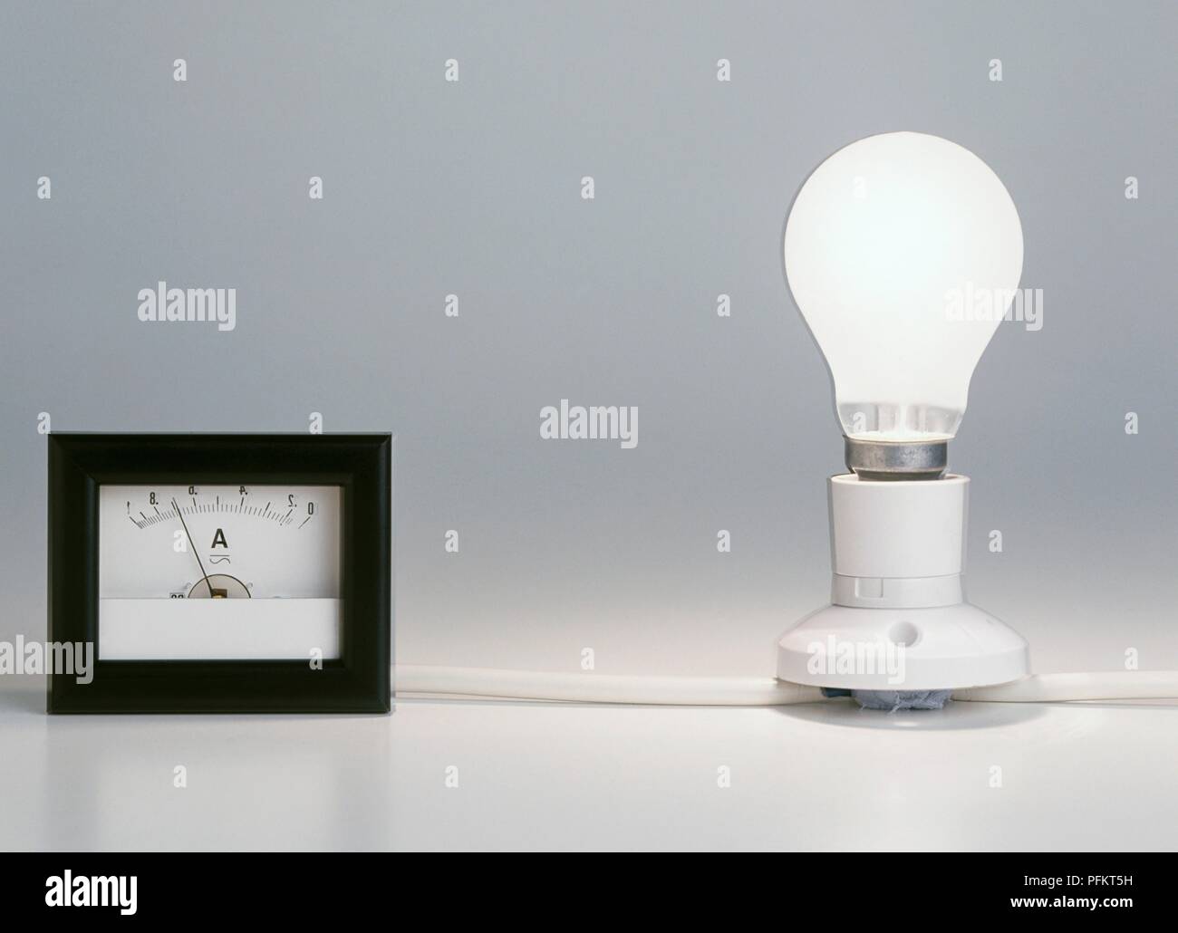 Lightbulb attached to ammeter Stock Photo