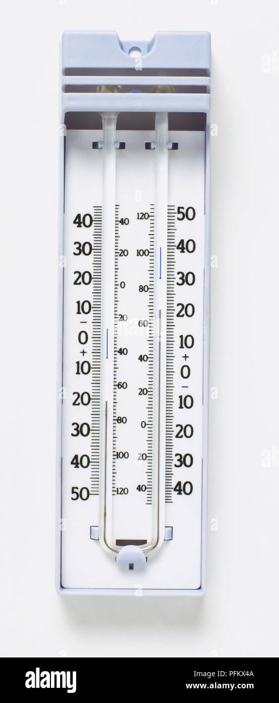 Maximum and sales minimum thermometers