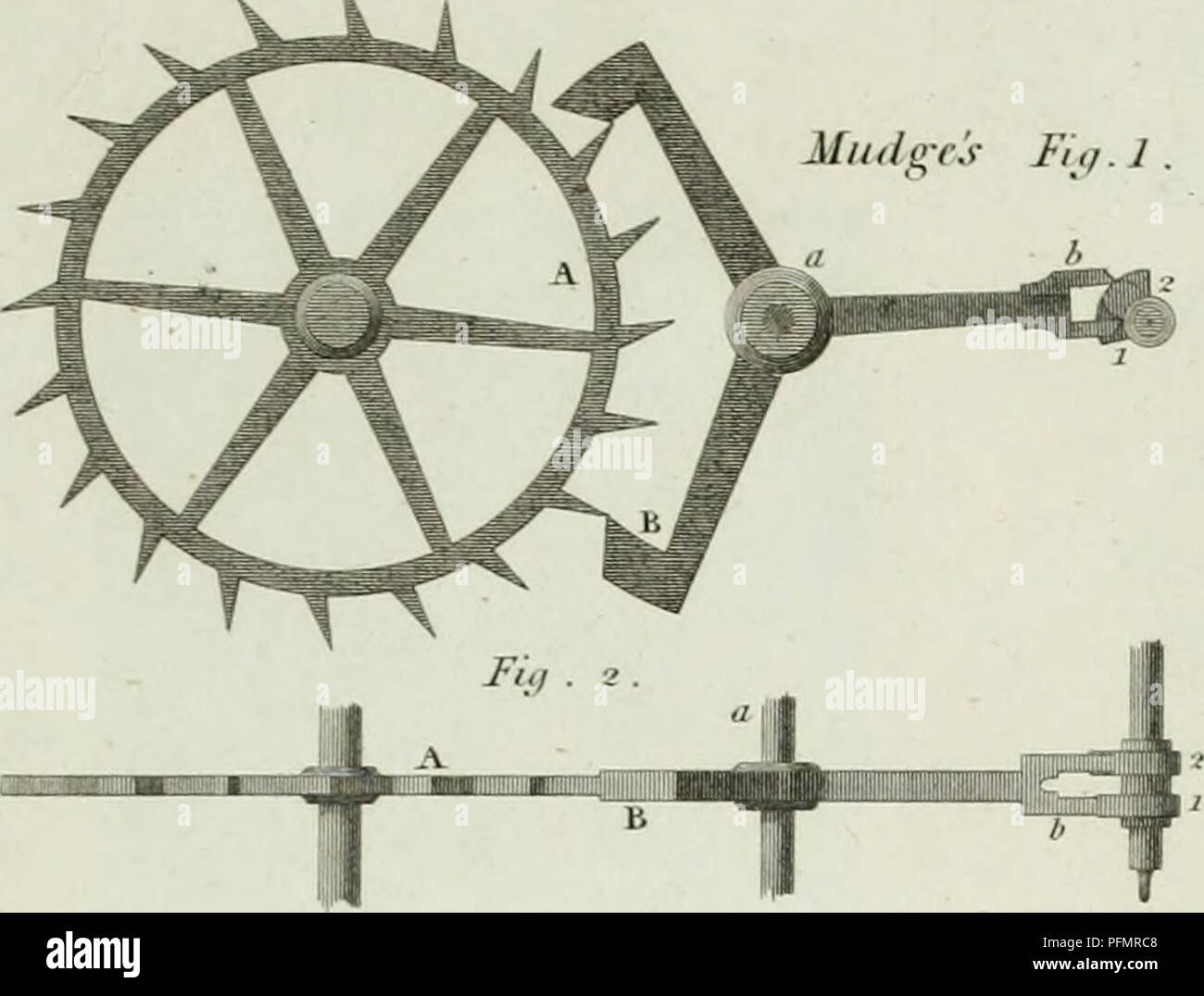 Horological Instruments Examples Horological history reference hi-res stock photography and images - Alamy