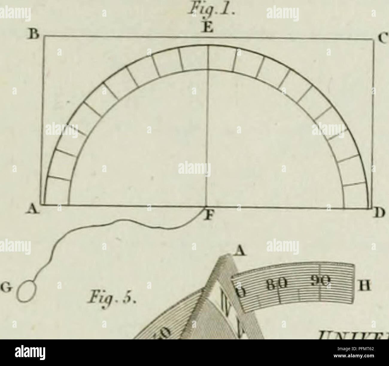 This plate illustrates various tools and inventions associated with the ...