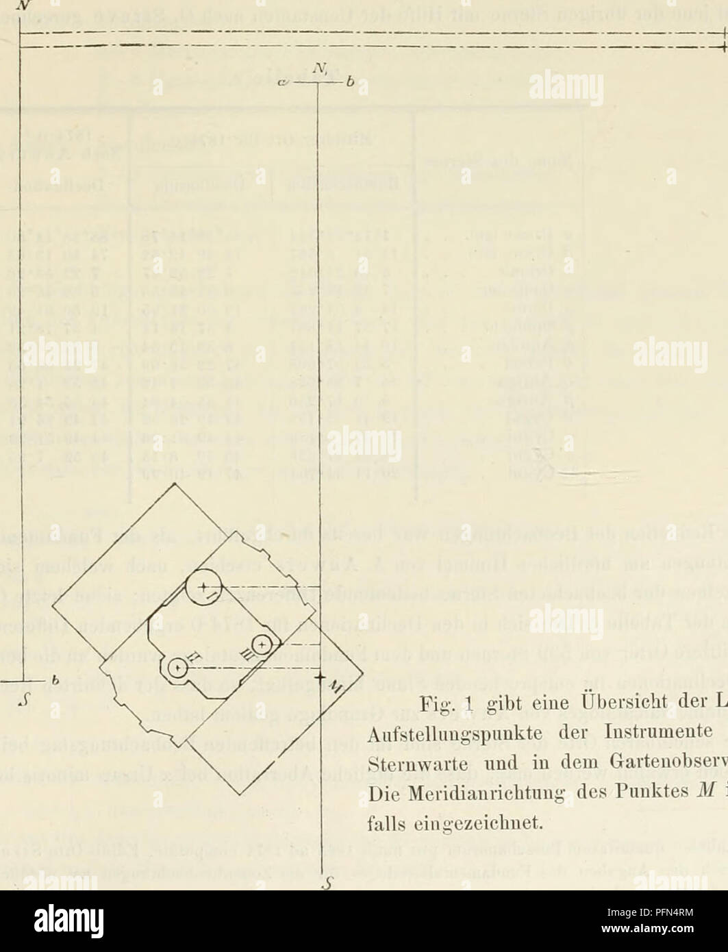 B A0 High Resolution Stock Photography And Images Alamy B A0 High Resolution Stock Photography And Images Alamy