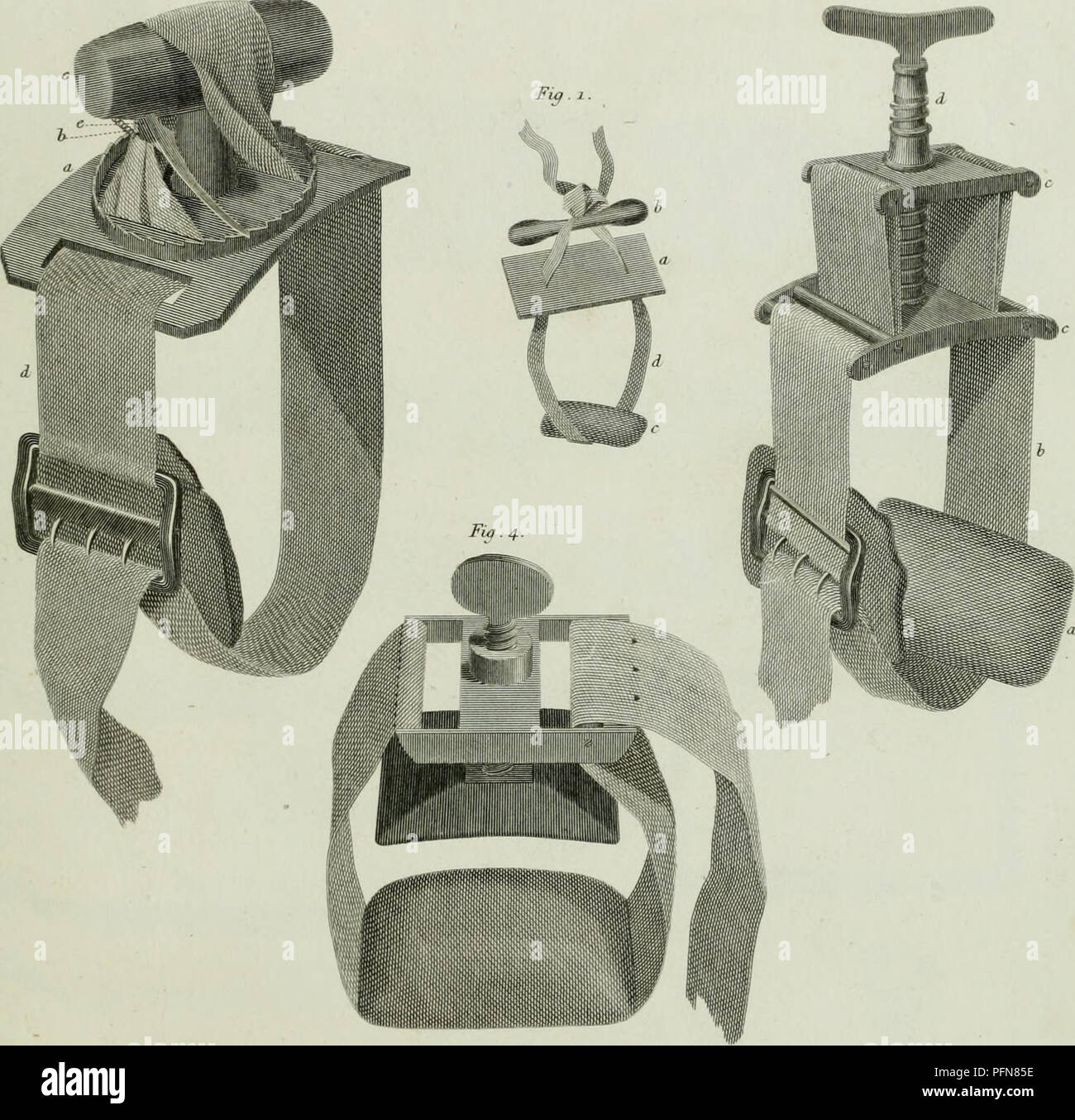 Tourniquets hires stock photography and images Alamy