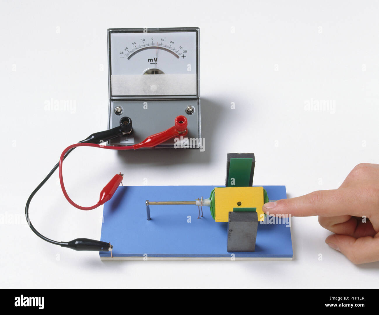A Mini Generator With A Bar Magnet Electrical Connections And A