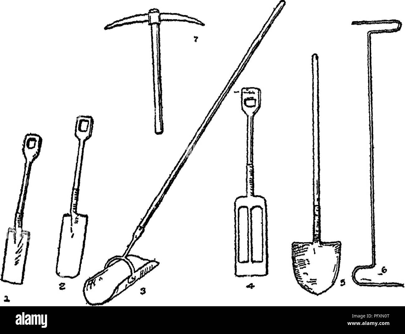 Drain Rods High Resolution Stock Photography And Images Alamy