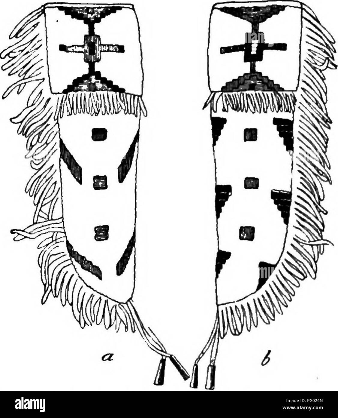 . The Arapaho. Arapaho Indians; Arapaho art; Symbolism in art; Picture-writing, Indian; Indians of North America; Indians of North America. 88 Bulletin American Museum of Natural History. [Vol. XVIII, on the body of the scabbard represent arrow-points. The squares in the middle are boxes, and the lines between them are the conventional morning-star cross. The small squares on the pendant attached to the point of the scabbard are cattle-tracks. The signification of the ornamentation on another knife- case (Fig. 6, Plate xiii) is as follows. The yellow background is the ground. The dark blade - Stock Photo