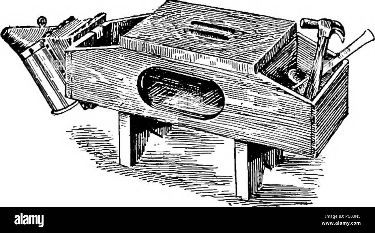 . Beekeeping; a discussion of the life of the honeybee and of the production of honey. Bees; Honey. 32 Beekeeping. Fig. 29. — Tool-box seat. bees. A hive cover on edge makes a good temporary seat and has the ad- vantage .of being where it is needed, andwhen needed is not otherwise oc- cupied. Other equipment. There are some additional appliances which may be use- ful in any apiary and which may be mentioned briefly. For making changes in supplies and in devising parts for special uses, the apiary equipment should include some carpenter's tools, among which may be mentioned hammers, saws (inclu Stock Photo