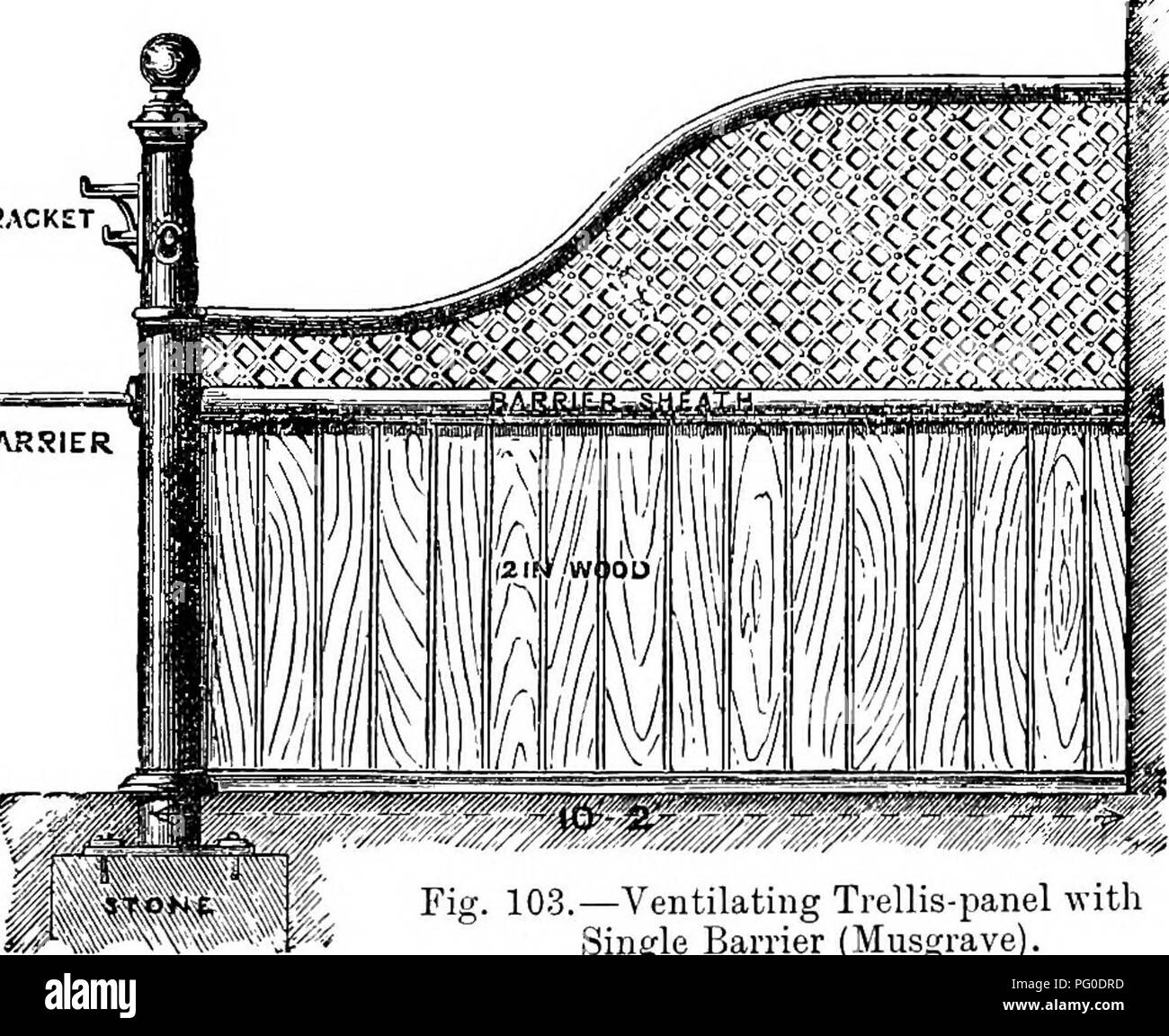 . A manual of veterinary hygiene. Veterinary hygiene. HABITATIONS 295 upper outline, or ramp, is made of various curves, depend- ing largely on the fancy of the designer, while all the better divisions are fitted with a double or single sliding barrier (Fig. 103), which can be pulled out of a socket at night, and drawn across the stable, where it is fixed to the opposite wall. In the event of a horse getting loose at night, there is no chance of him wandering about and getting kicked. It is obvious these barriers can only be conveniently employed in stables where there is a single row of horse Stock Photo