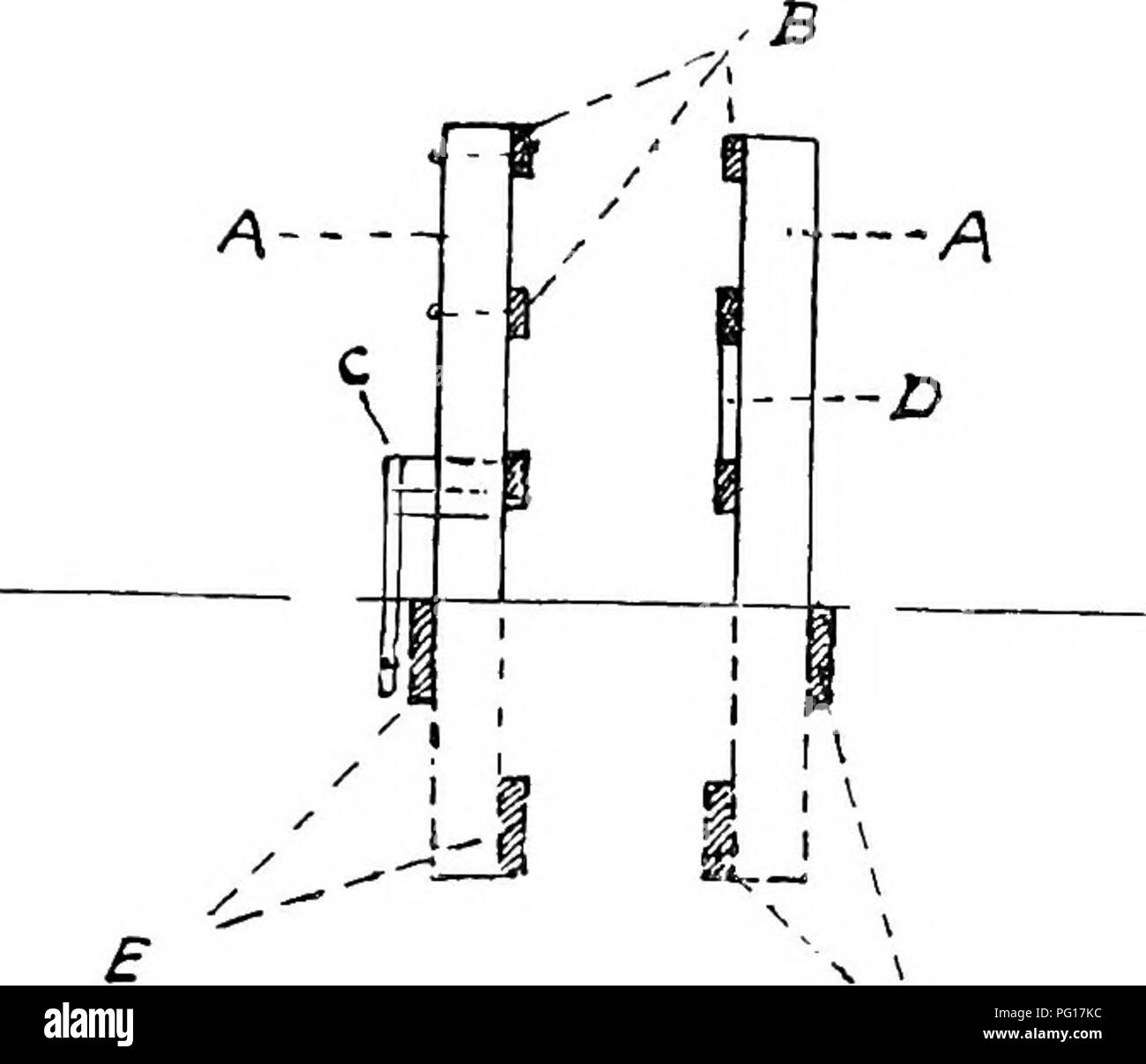 . A manual of veterinary hygiene. Veterinary hygiene. MILITAEY HYGIENE 979 measurement. Here will be seen a step running the whole length of the gangway on either side, on which the men stand to adjust the head-collars, or from which mallein. Fig. 222 âSection of gangway. AA, uprights, 5 feet in height and well let m the gi-ound, with side pieces, EE, to render the structure firmer. B are three rails on each side of the gangway ; on one side the interval between the bottom and middle rail is filled in, D, to prevent a horse kicking through. C is a step to enable the horses to be reached. opera Stock Photo