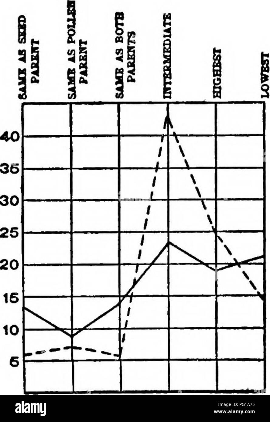 18 50 G High Resolution Stock Photography And Images Alamy 18 50 G High Resolution Stock Photography And Images Alamy