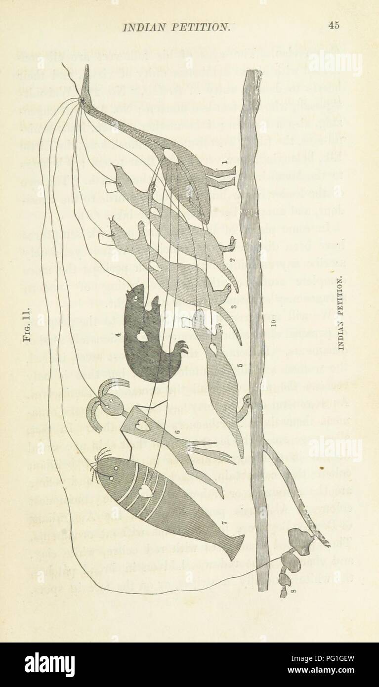 Image From Page 75 Of The Origin Of Civilisation And The - 