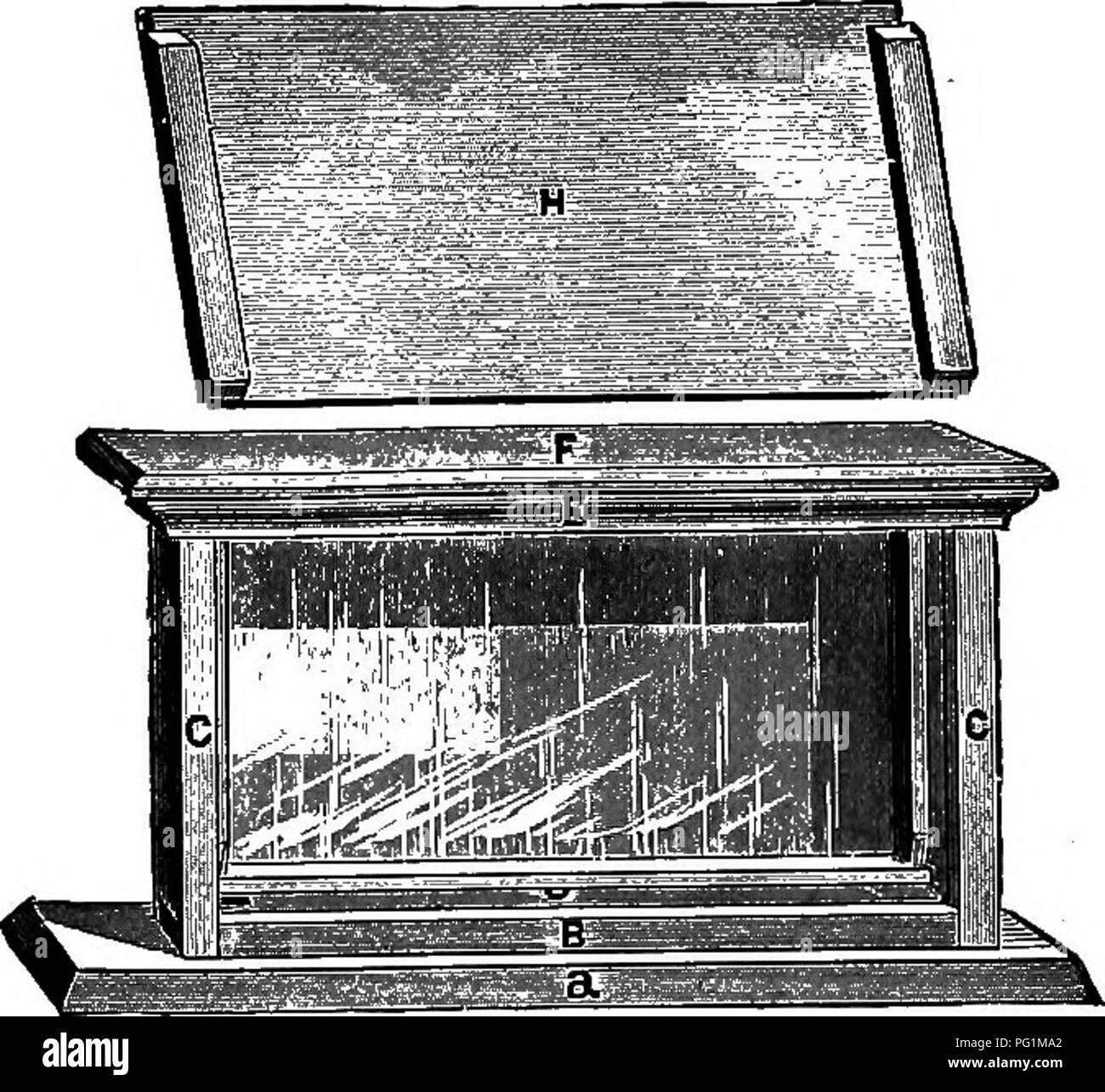 This text by Langstroth discusses the design of bee hives and the ...
