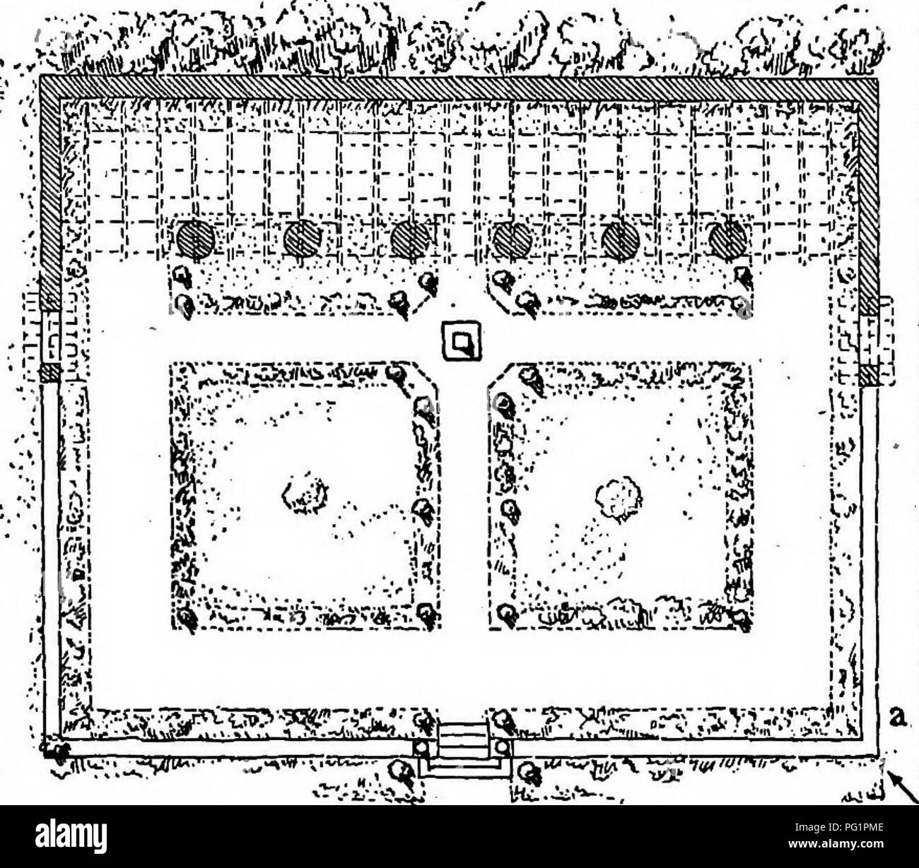 . American gardens;. Gardens; Landscape gardening. Plate LXXXI. i The Fountain a Plate LXXXI. 2 Bird's-eye View b &quot; iSrantrgtoineiFarm,&quot; fLenapc, Pfttn. Messrs. Keen &amp; Mead, Architects &quot; ©rtai' ffiottrt,&quot; iWorrtstoton, H.J. Messrs. Carrere fef Hastings, Architects. /. Please note that these images are extracted from scanned page images that may have been digitally enhanced for readability - coloration and appearance of these illustrations may not perfectly resemble the original work.. Lowell, Guy, 1870-1927, ed. Boston, Bates and Guild Company Stock Photo