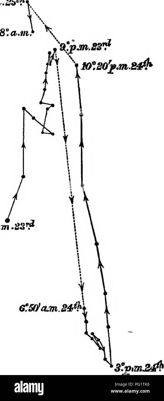 Deflexed . The power of movement in plants . Plants; Botany. Chap. IV ...