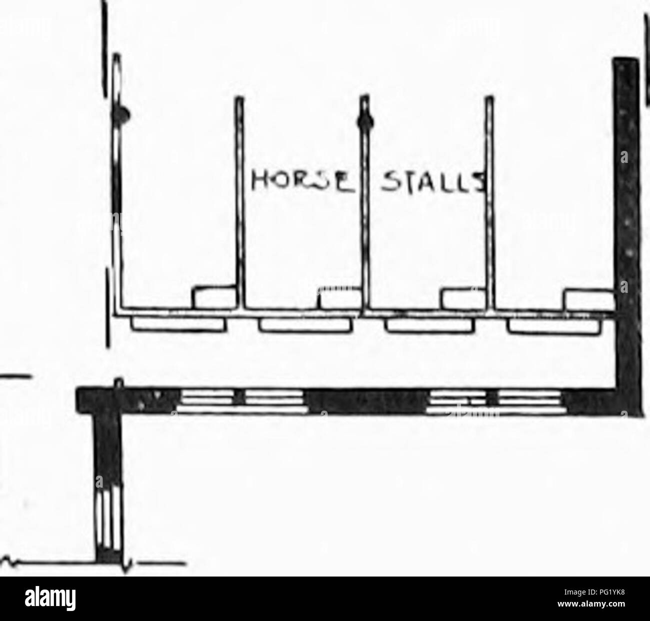 . The James way a book showing how to build and equip a practical up